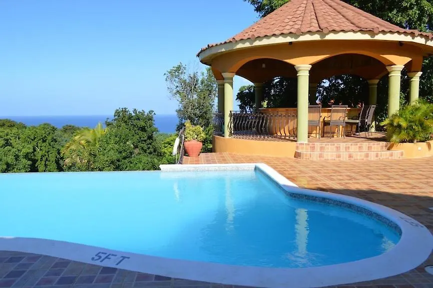 Milbrooks Resort Jamaica 몬테고 베이 게스트하우스